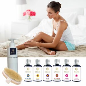 GIFTSET Kleur-Licht olie 1